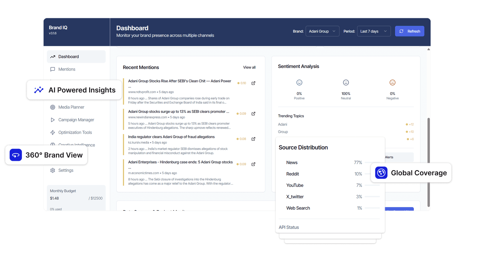 Accurate Attribution Conversion Tracking Dashboard